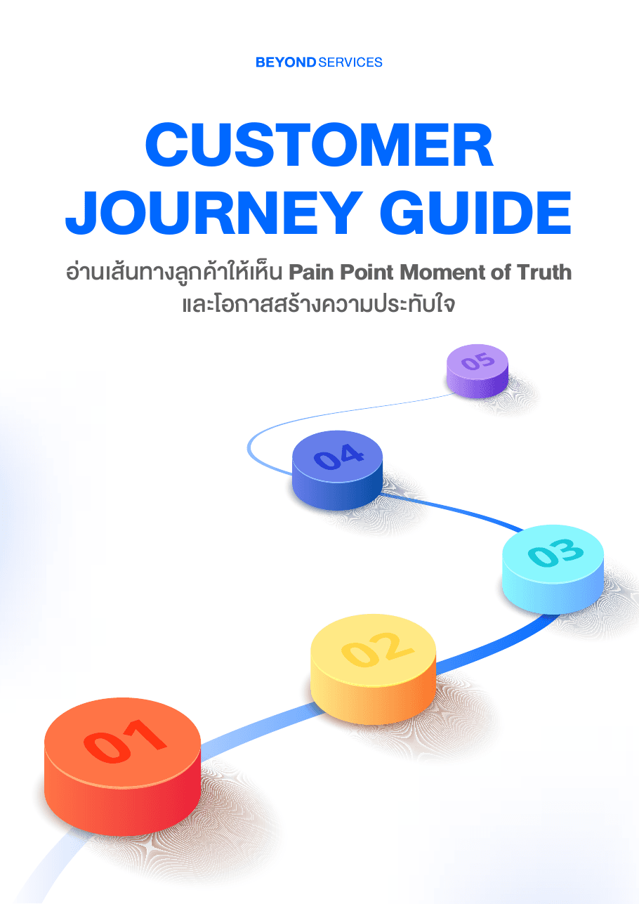 Customer Journey Guide